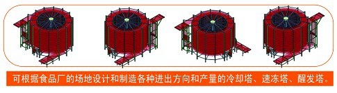 螺旋網帶提升機輸送方向 螺旋網帶提升機輸送方向